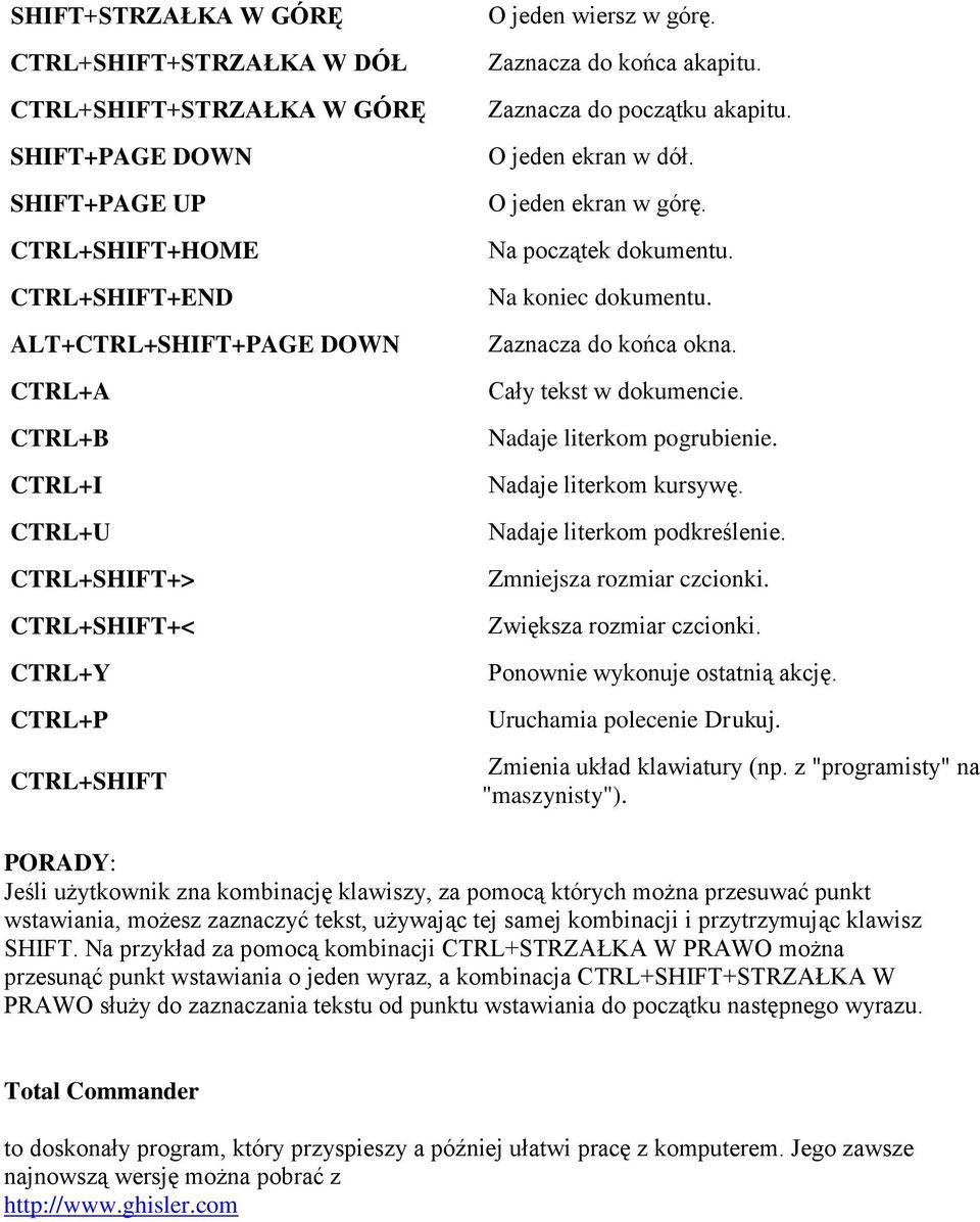 Na koniec dokumentu. Zaznacza do końca okna. Cały tekst w dokumencie. Nadaje literkom pogrubienie. Nadaje literkom kursywę. Nadaje literkom podkreślenie. Zmniejsza rozmiar czcionki.