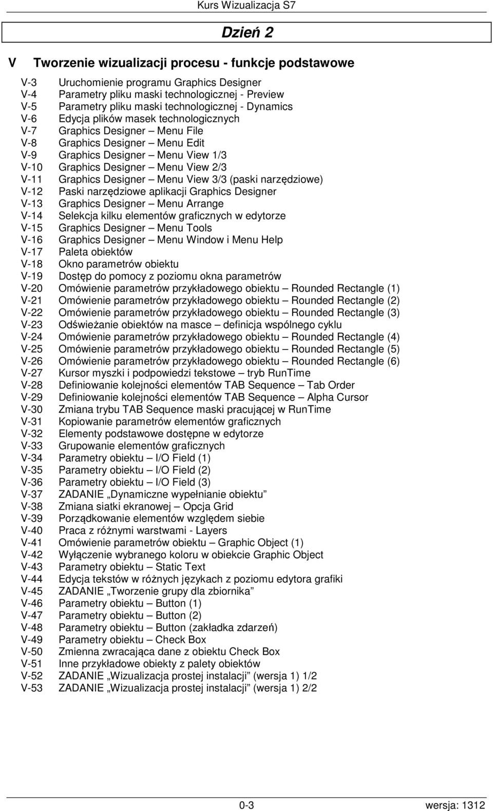 Graphics Designer Menu View 3/3 (paski narzędziowe) V-12 Paski narzędziowe aplikacji Graphics Designer V-13 Graphics Designer Menu Arrange V-14 Selekcja kilku elementów graficznych w edytorze V-15