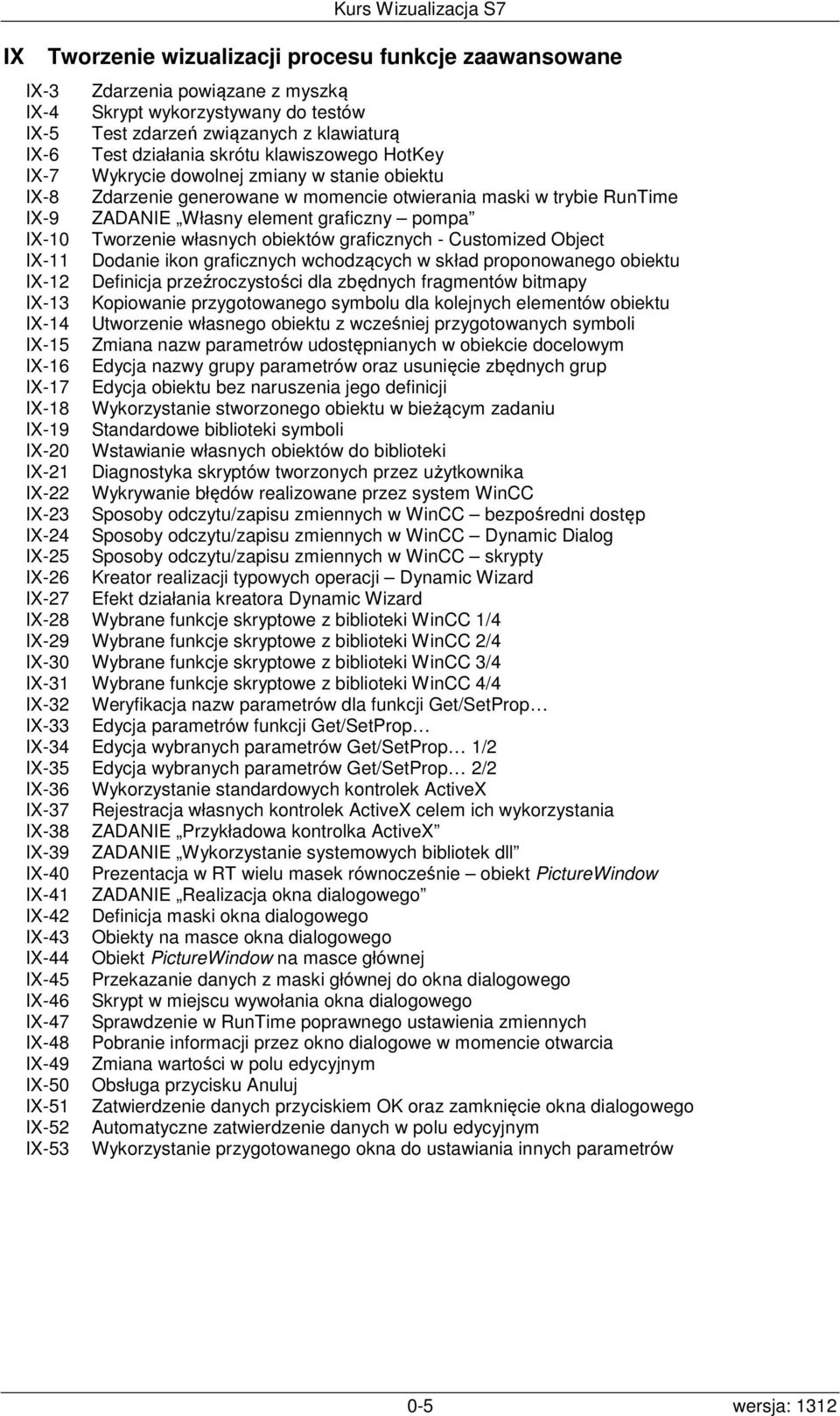 własnych obiektów graficznych - Customized Object IX-11 Dodanie ikon graficznych wchodzących w skład proponowanego obiektu IX-12 Definicja przeźroczystości dla zbędnych fragmentów bitmapy IX-13