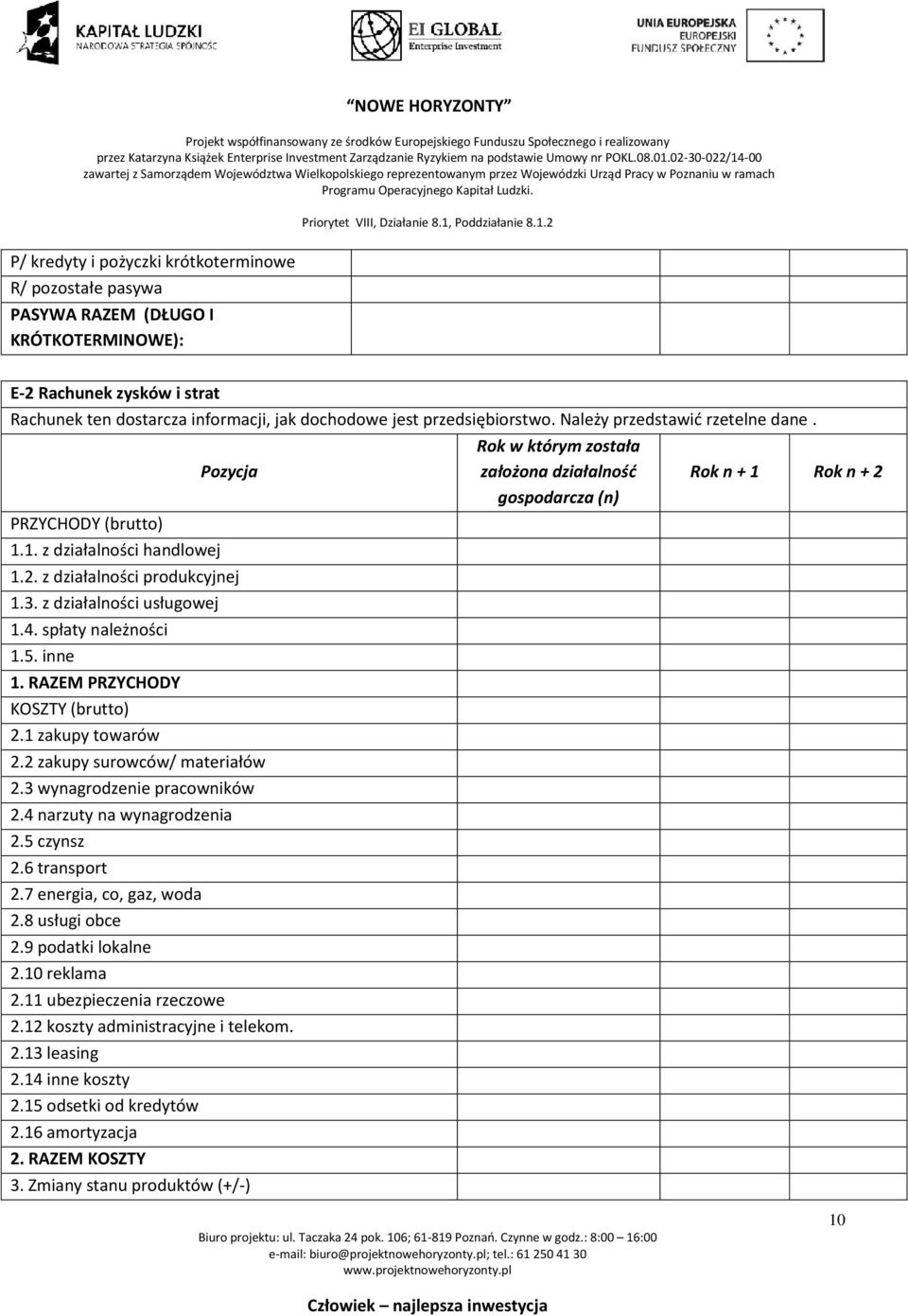 RAZEM PRZYCHODY KOSZTY (brutto) 2.1 zakupy towarów 2.2 zakupy surowców/ materiałów 2.3 wynagrodzenie pracowników 2.4 narzuty na wynagrodzenia 2.5 czynsz 2.6 transport 2.7 energia, co, gaz, woda 2.