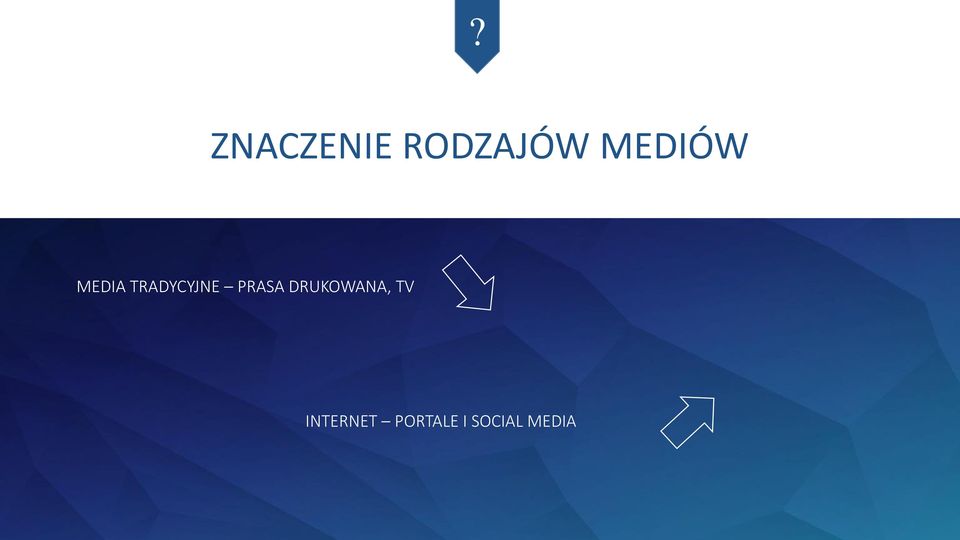 MEDIÓW MEDIA TRADYCYJNE PRASA