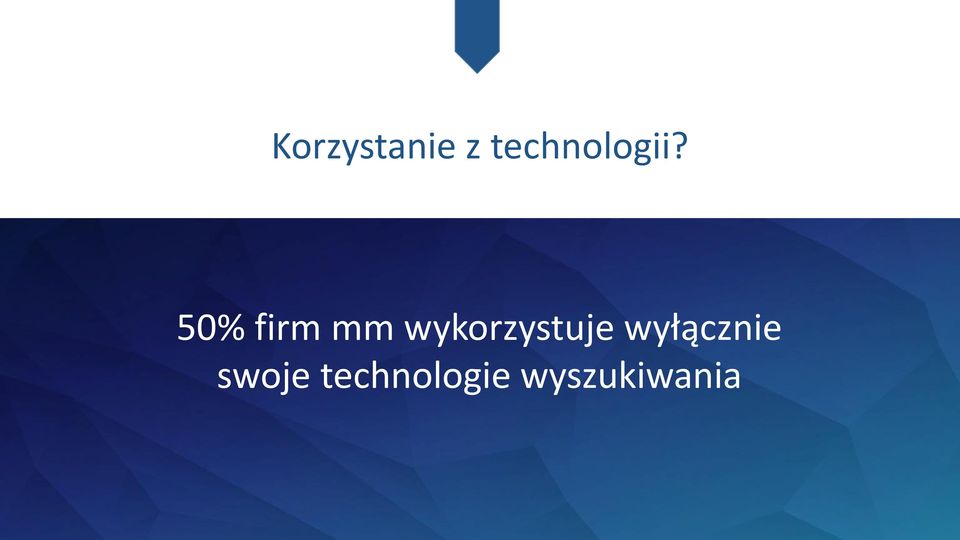 technologii?