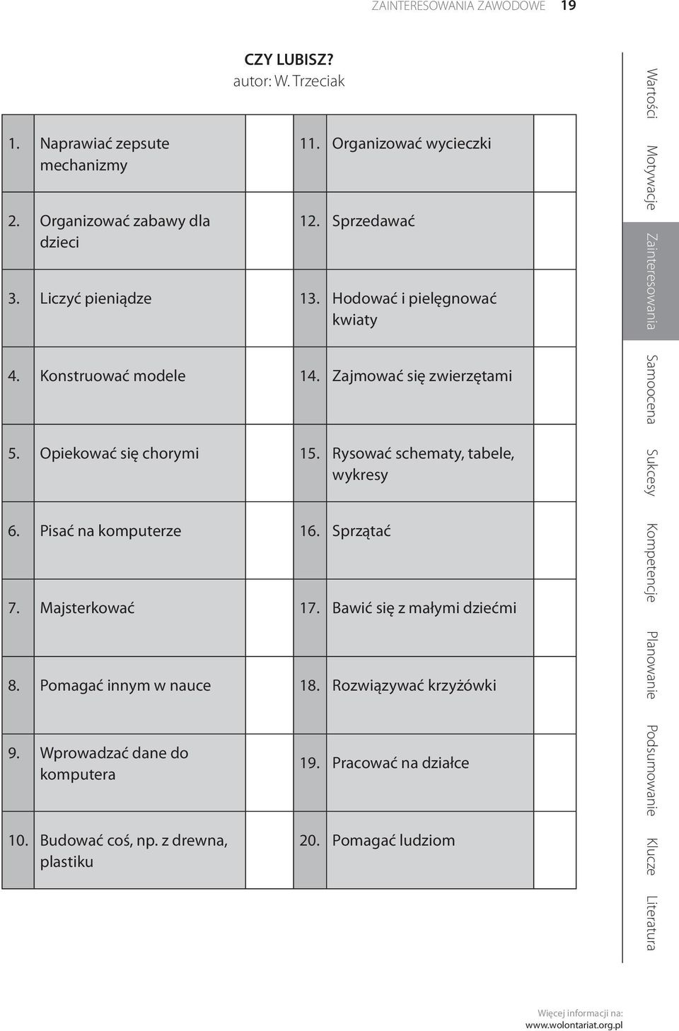 Pisać na komputerze 16. Sprzątać 7. Majsterkować 17. Bawić się z małymi dziećmi 8. Pomagać innym w nauce 18. Rozwiązywać krzyżówki 9. Wprowadzać dane do komputera 10.