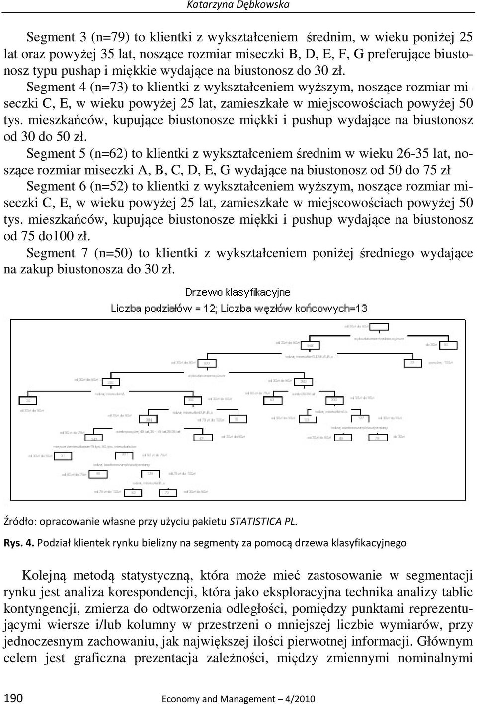mieszkańców, kupujące biustonosze miękki i pushup wydające na biustonosz od 30 do 50 zł.