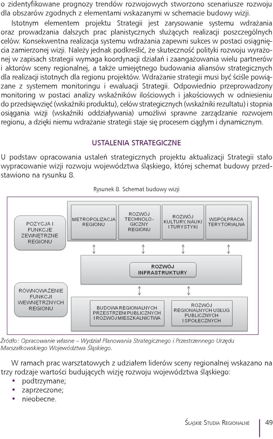 Konsekwentna realizacja systemu wdrażania zapewni sukces w postaci osiągnięcia zamierzonej wizji.