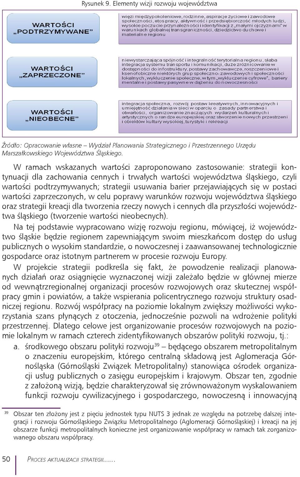 barier przejawiających się w postaci wartości zaprzeczonych, w celu poprawy warunków rozwoju województwa śląskiego oraz strategii kreacji dla tworzenia rzeczy nowych i cennych dla przyszłości