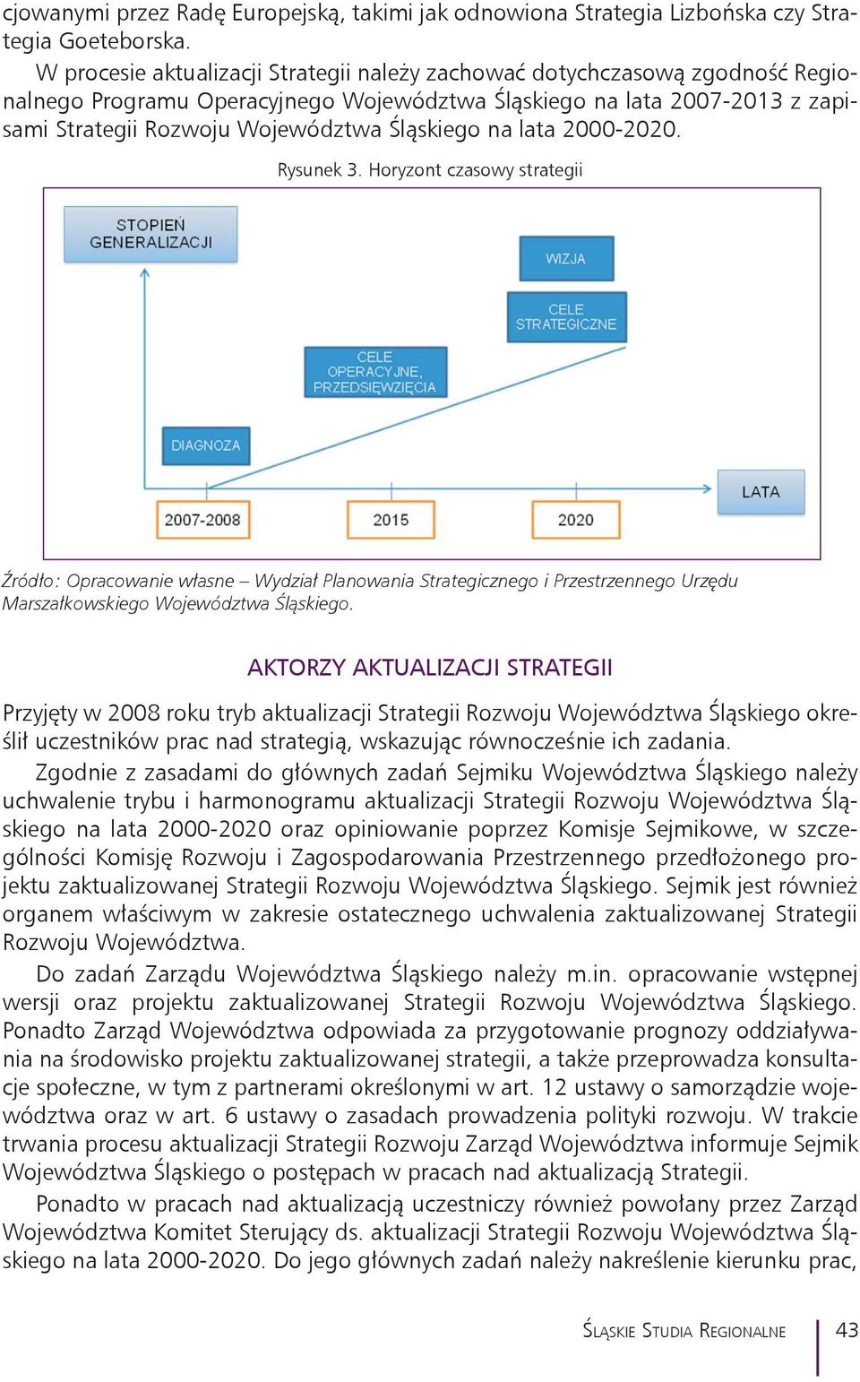 na lata 2000-2020. Rysunek 3. Horyzont czasowy strategii Źródło: Opracowanie własne Wydział Planowania Strategicznego i Przestrzennego Urzędu Marszałkowskiego Województwa Śląskiego.