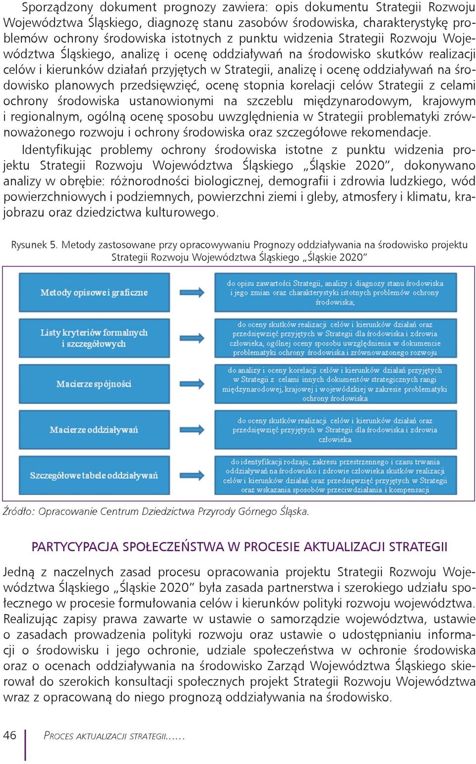 środowisko planowych przedsięwzięć, ocenę stopnia korelacji celów Strategii z celami ochrony środowiska ustanowionymi na szczeblu międzynarodowym, krajowym i regionalnym, ogólną ocenę sposobu