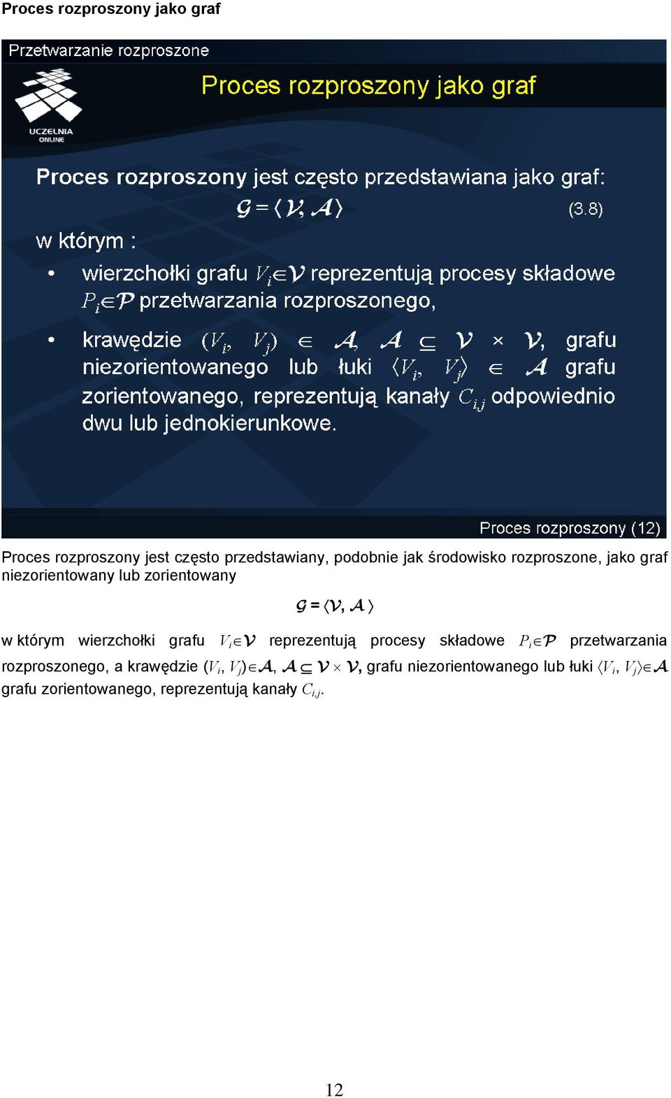 grafu V i V reprezentują procesy składowe P i P przetwarzania rozproszonego, a krawędzie (V i, V