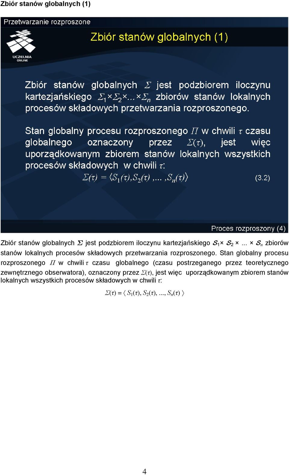 Stan globalny procesu rozproszonego Π w chwili τ czasu globalnego (czasu postrzeganego przez teoretycznego