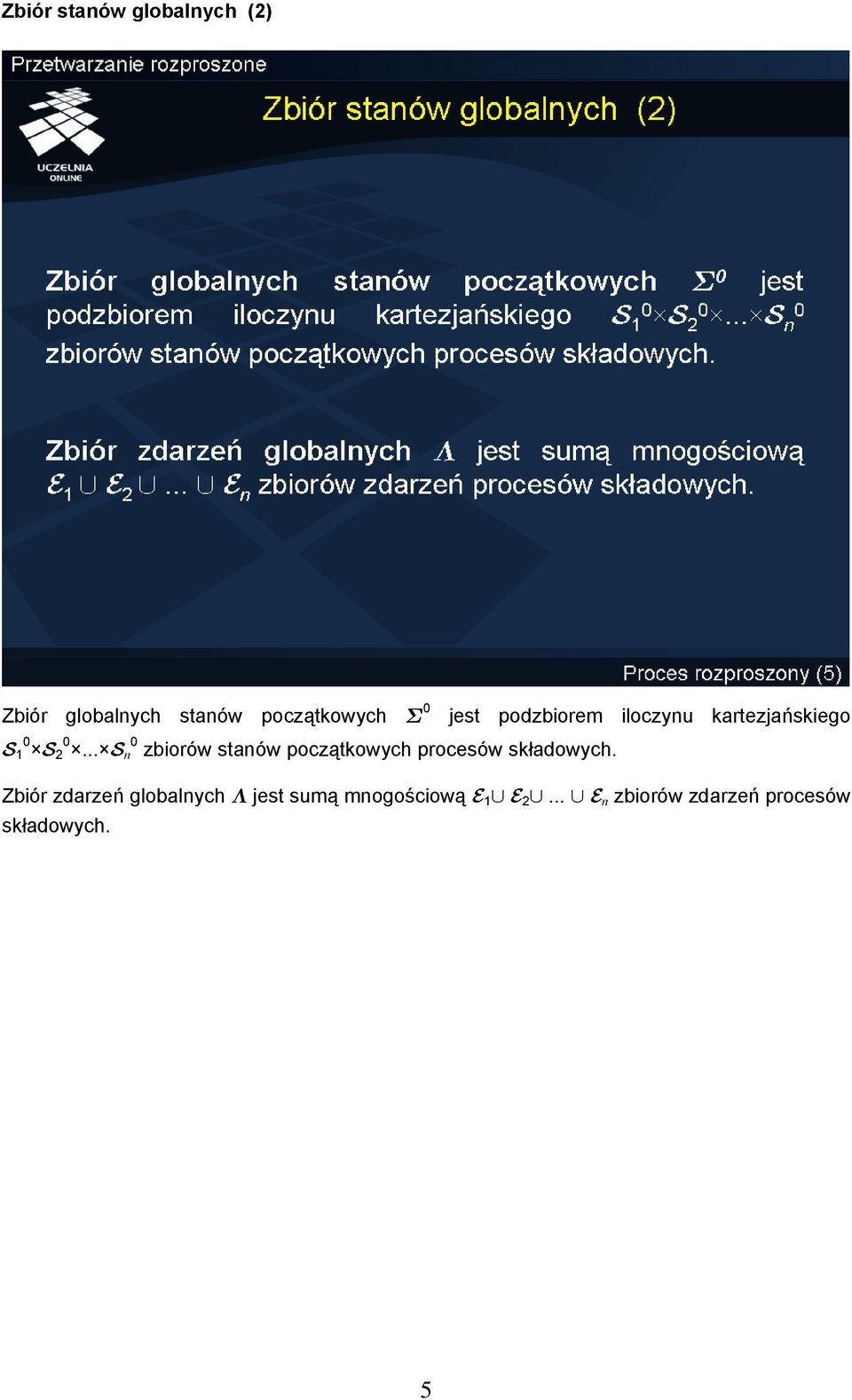 .. S 0 n zbiorów stanów początkowych procesów składowych.