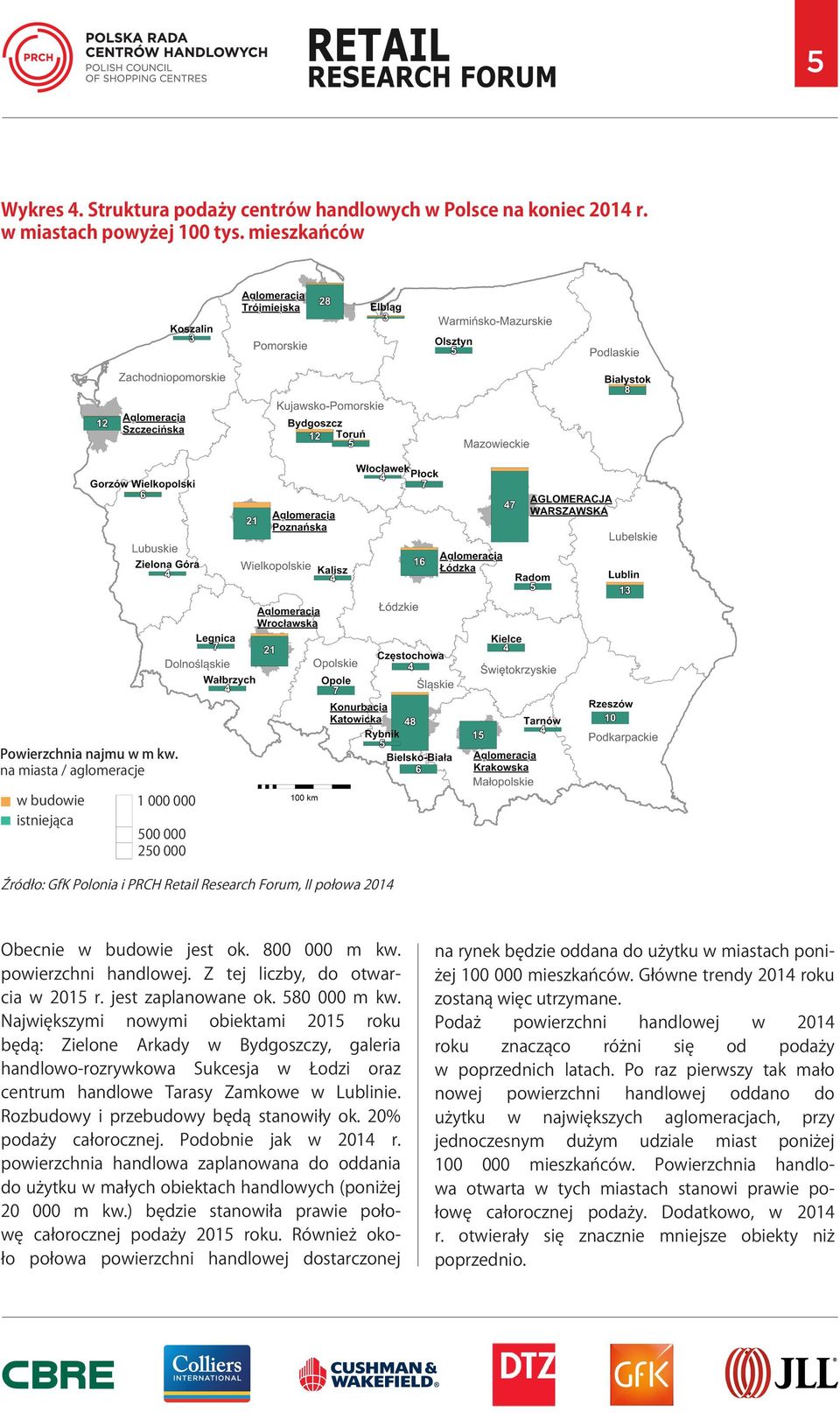 Z tej liczby, do otwarcia w 2015 r. jest zaplanowane ok. 580 000 m kw.