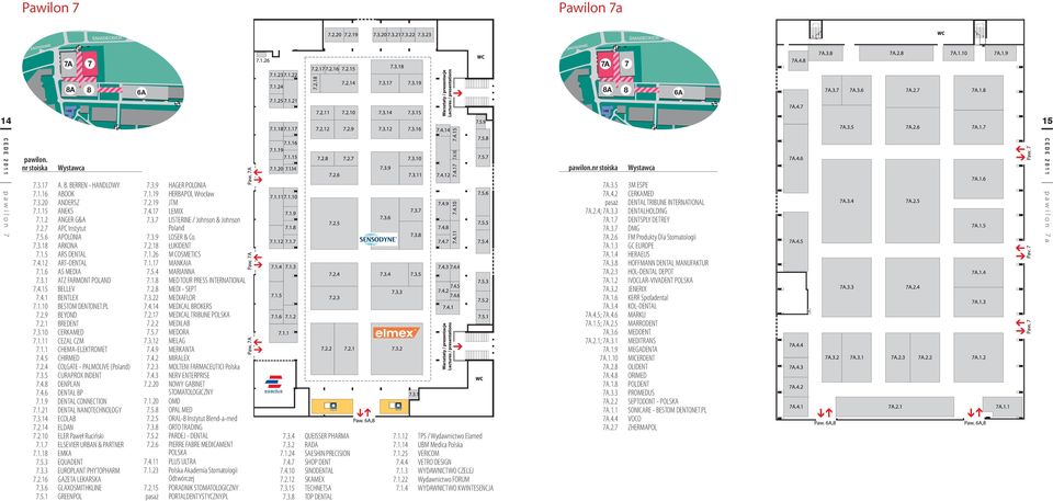 1.1 CHEMA-ELEKTROMET 7.4.5 CHIRMED 7.2.4 COLGATE - PALMOLIVE (Poland) 7.3.5 CURAPROX INDENT 7.4.8 DENPLAN 7.4.6 DENTAL BP 7.1.9 DENTAL CONNECTION 7.1.21 DENTAL NANOTECHNOLOGY 7.3.14 ECOLAB 7.2.14 ELDAN 7.