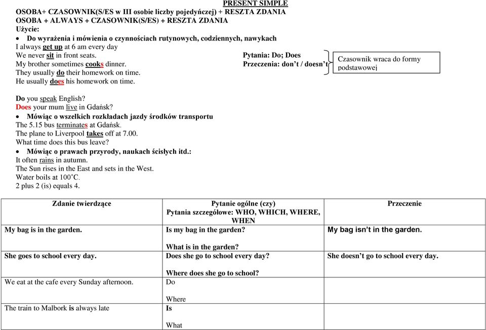 Pytania: Do; Does Przeczenia: don t / doesn t Czasownik wraca do formy podstawowej Do you speak English? Does your mum live in Gdańsk? Mówiąc o wszelkich rozkładach jazdy środków transportu The 5.