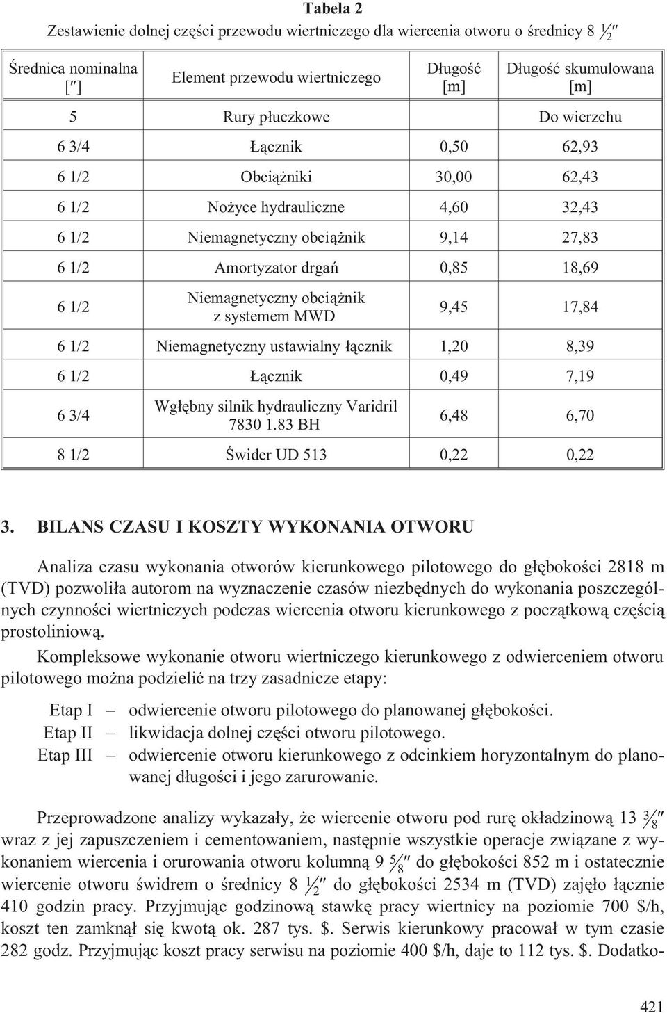 Niemagnetyczny obci¹ nik z systemem MWD 9,45 17,84 6 1/2 Niemagnetyczny ustawialny ³¹cznik 1,20 8,39 6 1/2 ¹cznik 0,49 7,19 6 3/4 Wg³êbny silnik hydrauliczny Varidril 7830 1.