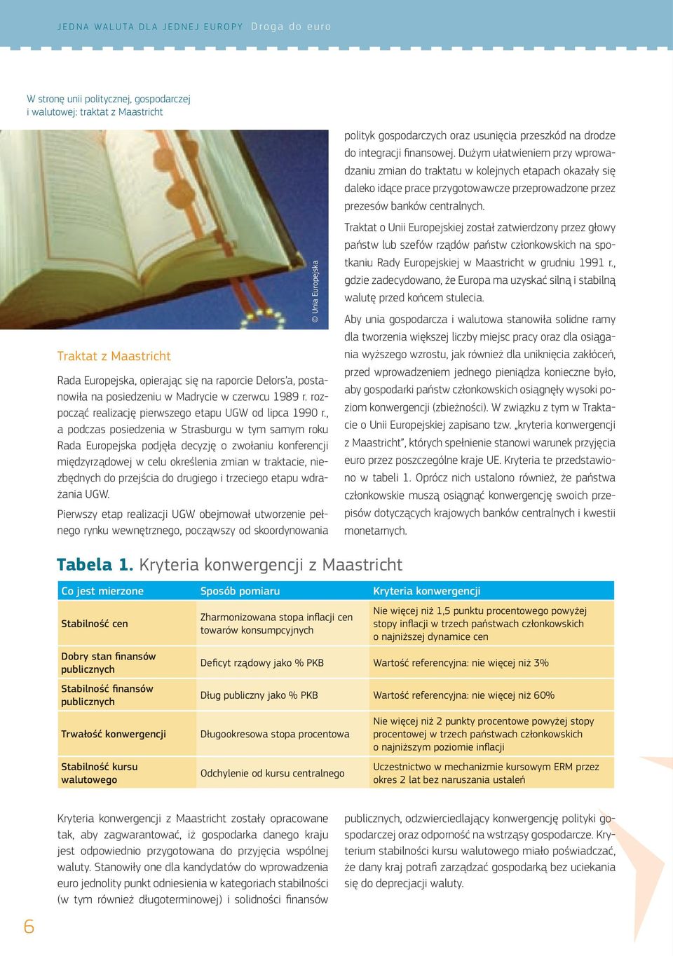 , a podczas posiedzenia w Strasburgu w tym samym roku Rada Europejska podjęła decyzję o zwołaniu konferencji międzyrządowej w celu określenia zmian w traktacie, niezbędnych do przejścia do drugiego i