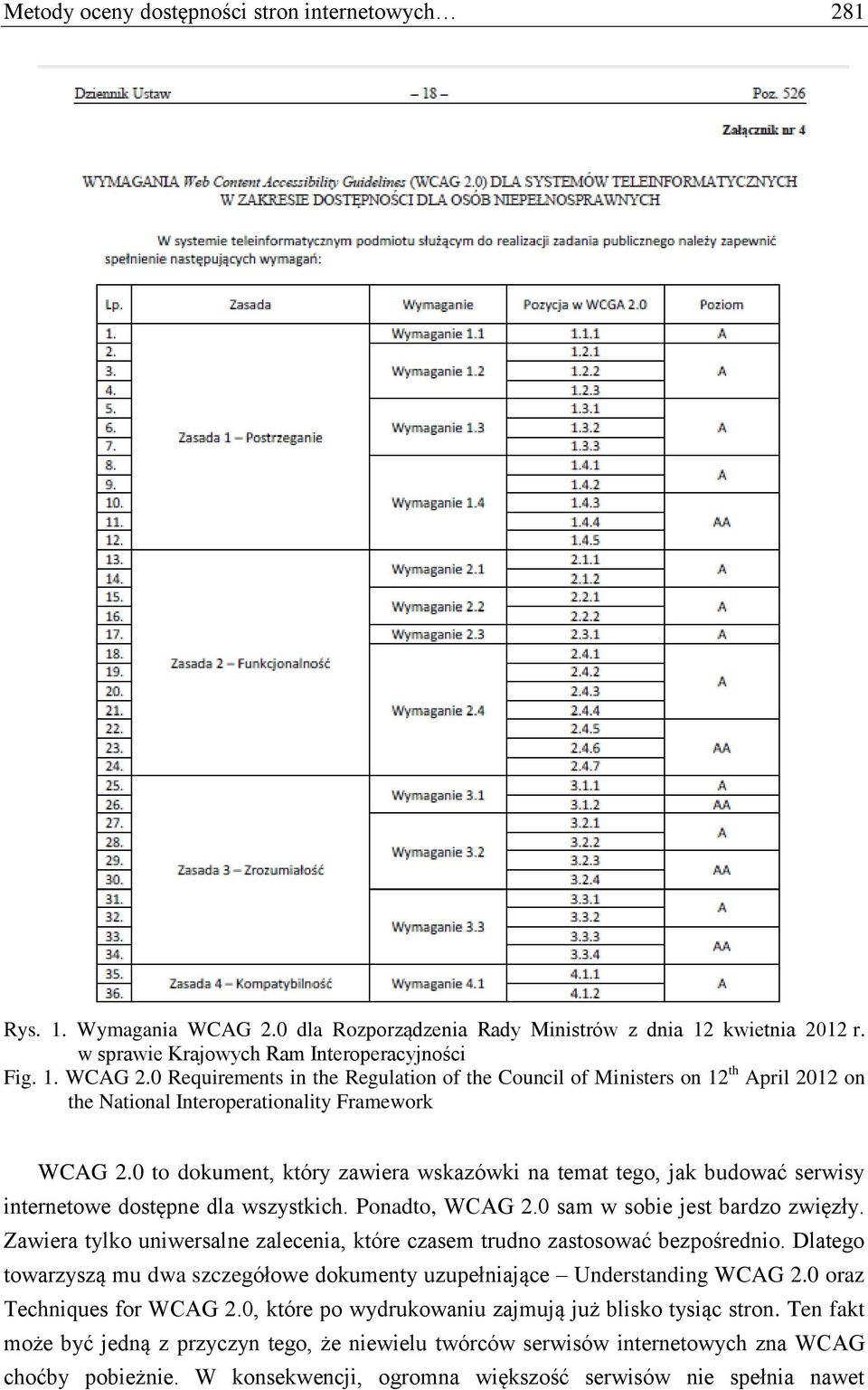 0 Requirements in the Regulation of the Council of Ministers on 12 th April 2012 on the National Interoperationality Framework WCAG 2.