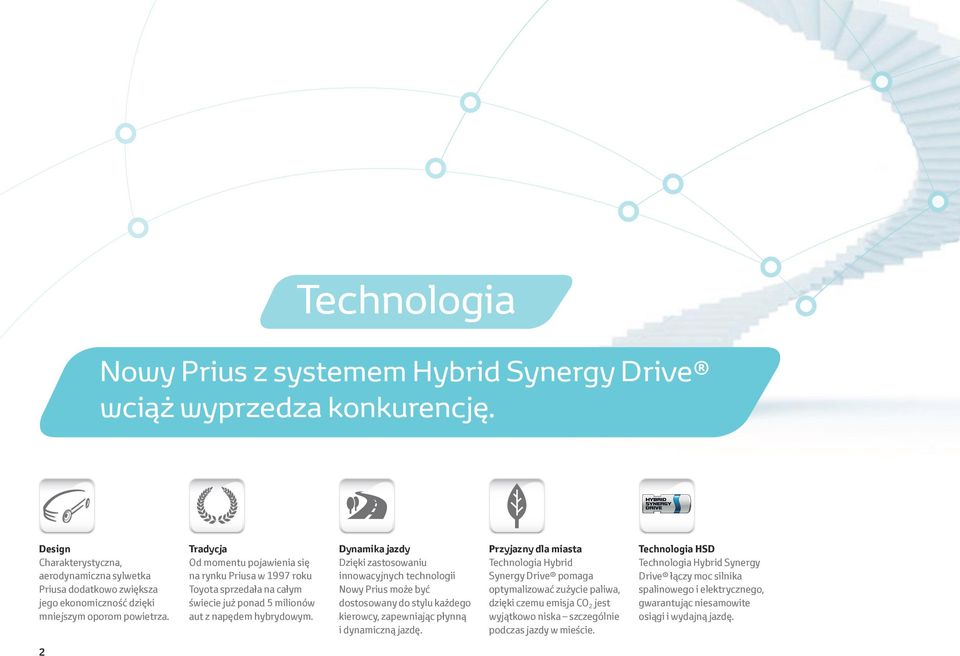 Tradycja Od momentu pojawienia się na rynku Priusa w 1997 roku Toyota sprzedała na całym świecie już ponad 5 milionów aut z napędem hybrydowym.