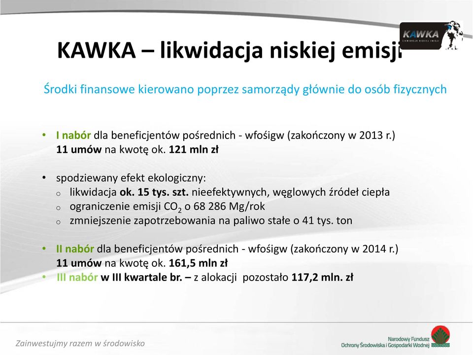 nieefektywnych, węglowych źródeł ciepła o ograniczenie emisji CO 2 o 68 286 Mg/rok o zmniejszenie zapotrzebowania na paliwo stałe o 41 tys.