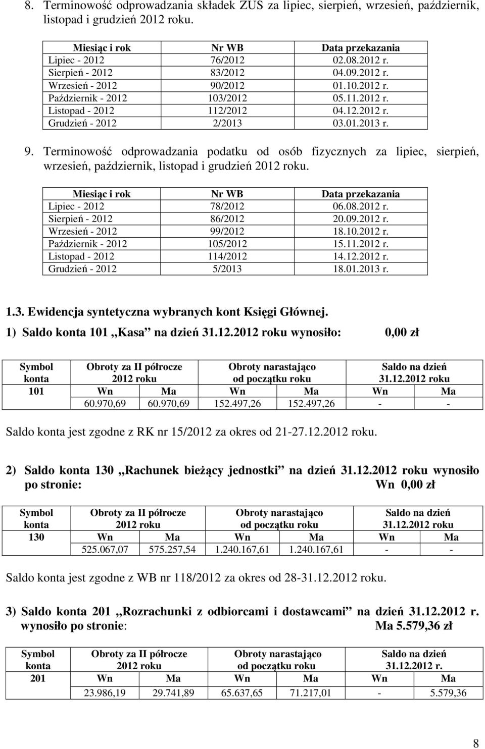 Miesiąc i rok Nr WB Data przekazania Lipiec - 2012 78/2012 06.08.2012 r. Sierpień - 2012 86/2012 20.09.2012 r. Wrzesień - 2012 99/2012 18.10.2012 r. Październik - 2012 105/2012 15.11.2012 r. Listopad - 2012 114/2012 14.