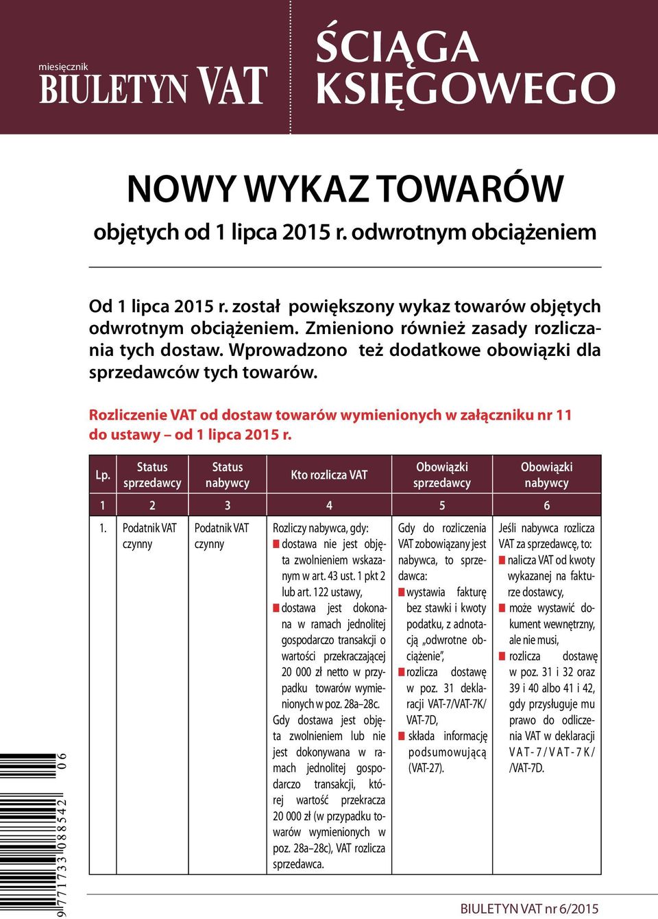 Rozliczenie VAT od dostaw towarów wymienionych w załączniku nr 11 do ustawy od 1 lipca 2015 r. Lp.