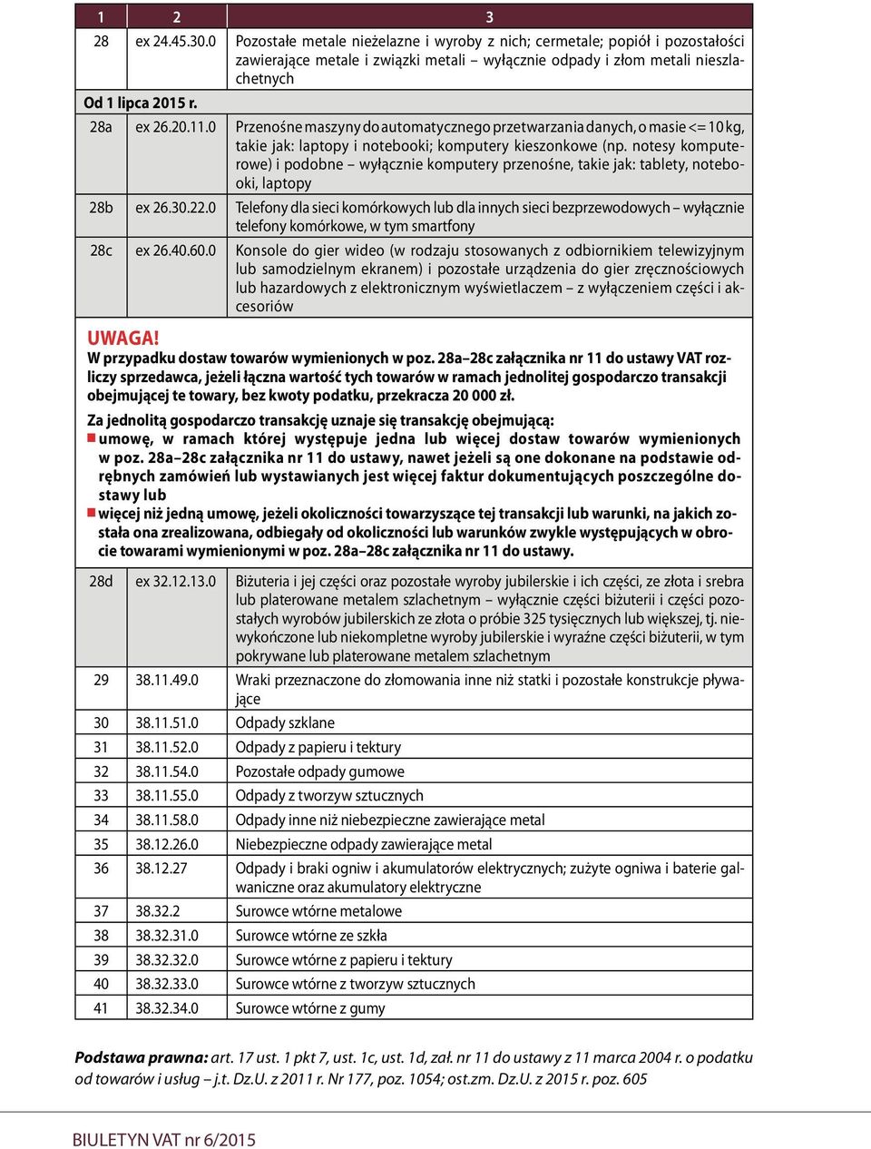 notesy komputerowe) i podobne wyłącznie komputery przenośne, takie jak: tablety, notebooki, laptopy 28b ex 26.30.22.