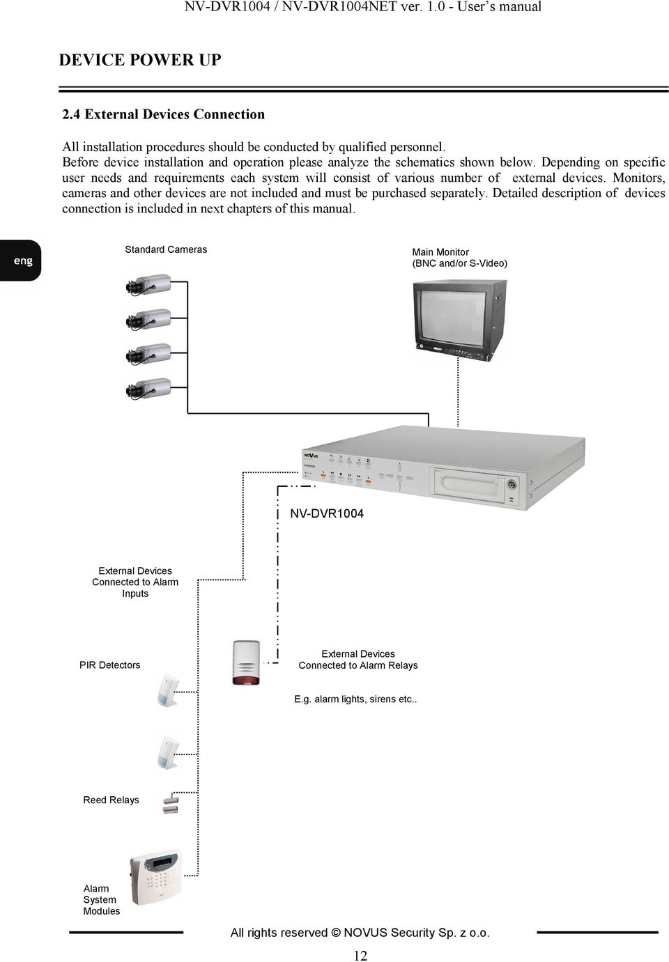 Monitors, cameras and other devices are not included and must be purchased separately. Detailed description of devices connection is included in next chapters of this manual.