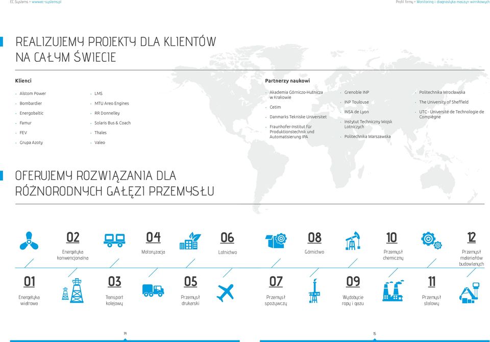 Solaris Bus & Coach FEV Grupa Azoty Grenoble INP Politechnika Wrocławska INP Toulouse The University of Sheffield INSA de Lyon Akademia Górniczo-Hutnicza w Krakowie Thales Fraunhofer-Institut für