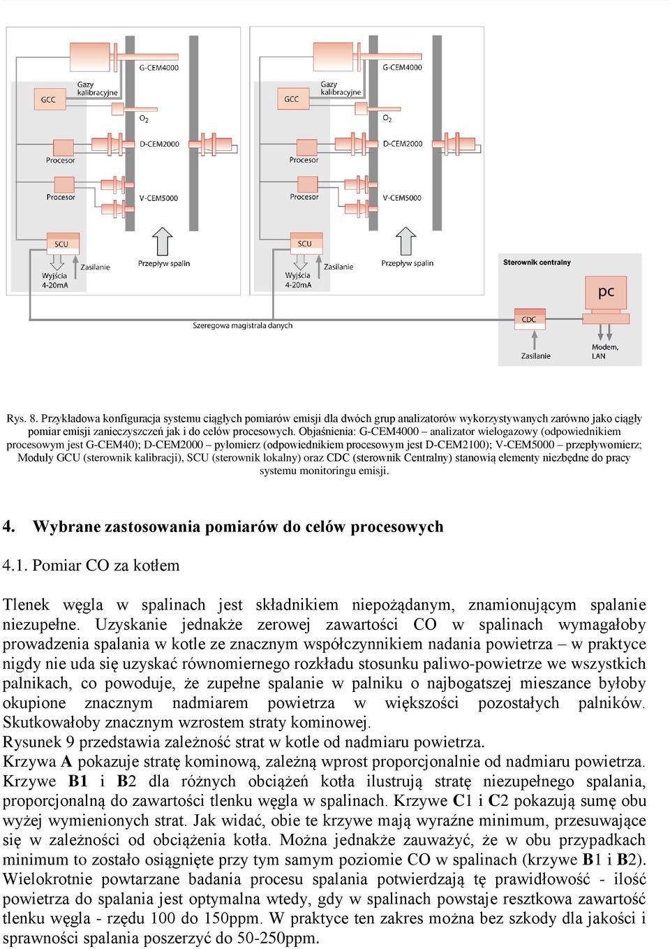 kalibracji), SCU (sterownik lokalny) oraz CDC (sterownik Centralny) stanowią elementy niezbędne do pracy systemu monitoringu emisji. 4. Wybrane zastosowania pomiarów do celów procesowych 4.1.