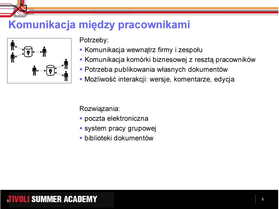 publikowania własnych dokumentów MoŜliwość interakcji: wersje, komentarze,