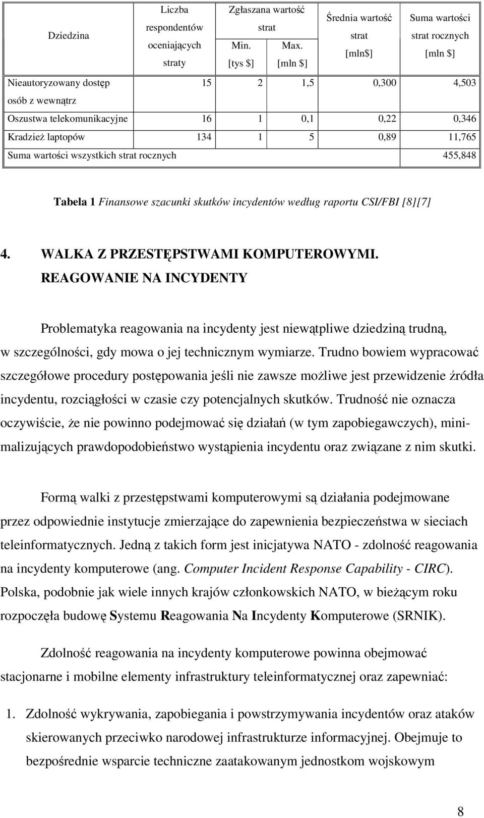 wszystkich strat rocznych 455,848 Tabela 1 Finansowe szacunki skutków incydentów według raportu CSI/FBI [8][7] 4. WALKA Z PRZESTPSTWAMI KOMPUTEROWYMI.