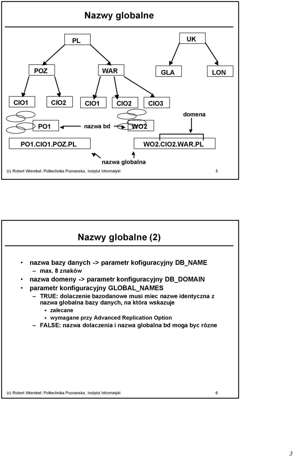 PL nazwa globalna (c) Robert Wrembel: Politechnika Poznanska, Instytut Informatyki 5 Nazwy globalne (2) nazwa bazy danych -> parametr kofiguracyjny DB_NAME max.