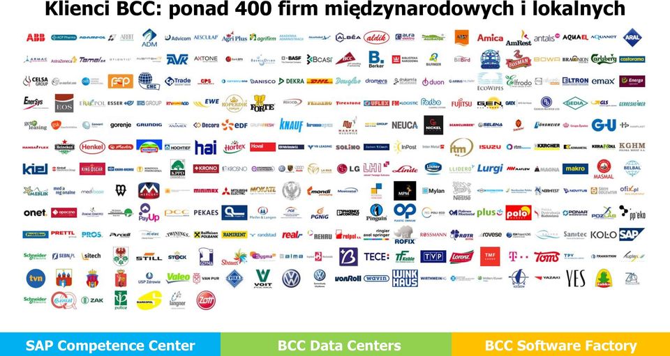 Competence Center BCC Data