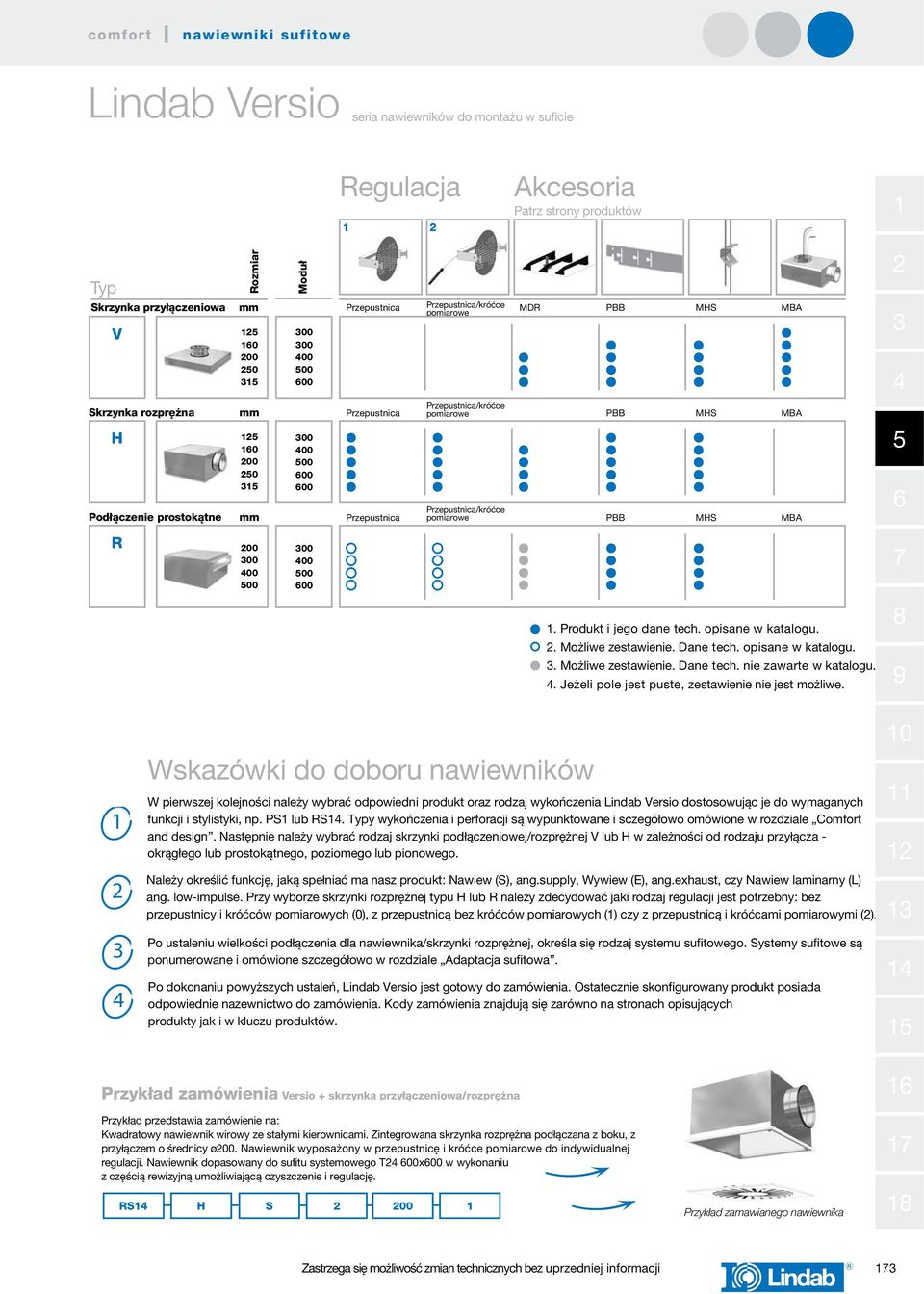 Przepustnica Przepustnica/króćce pomiarowe PBB MHS MBA 5 6 R 300 400 500 300 400 500 600 7 1. Produkt i jego dane tech. opisane w katalogu. 2. Możliwe zestawienie. Dane tech. opisane w katalogu. 3. Możliwe zestawienie. Dane tech. nie zawarte w katalogu.