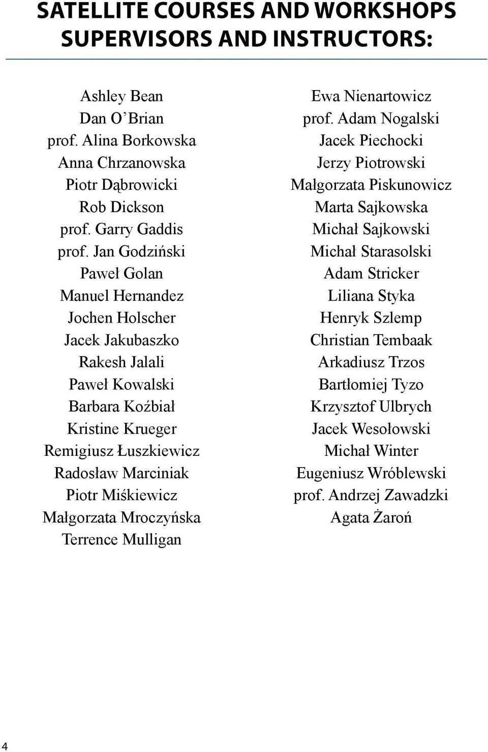 Miśkiewicz Małgorzata Mroczyńska Terrence Mulligan Ewa Nienartowicz prof.