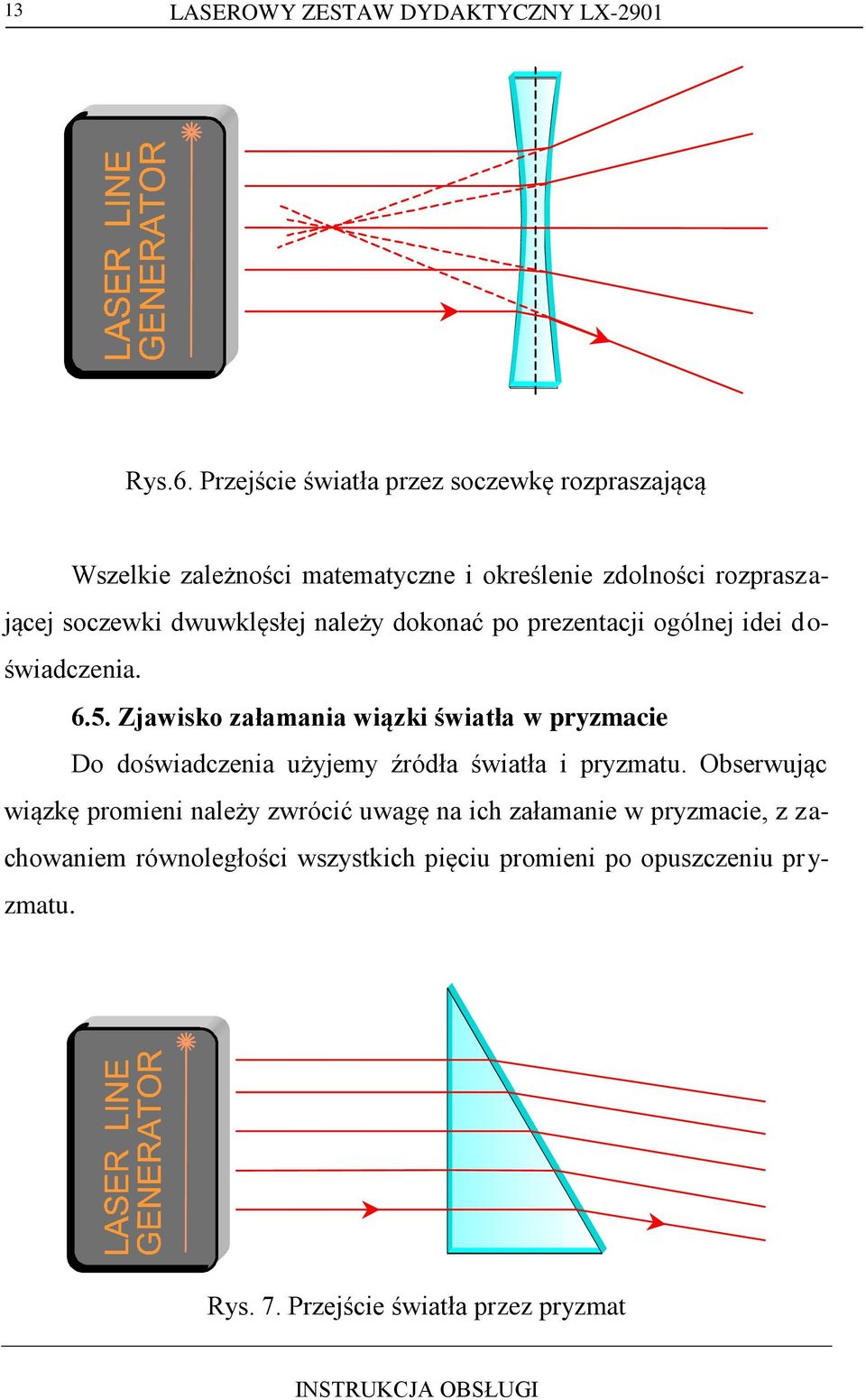 dwuwklęsłej należy dokonać po prezentacji ogólnej idei doświadczenia. 6.5.