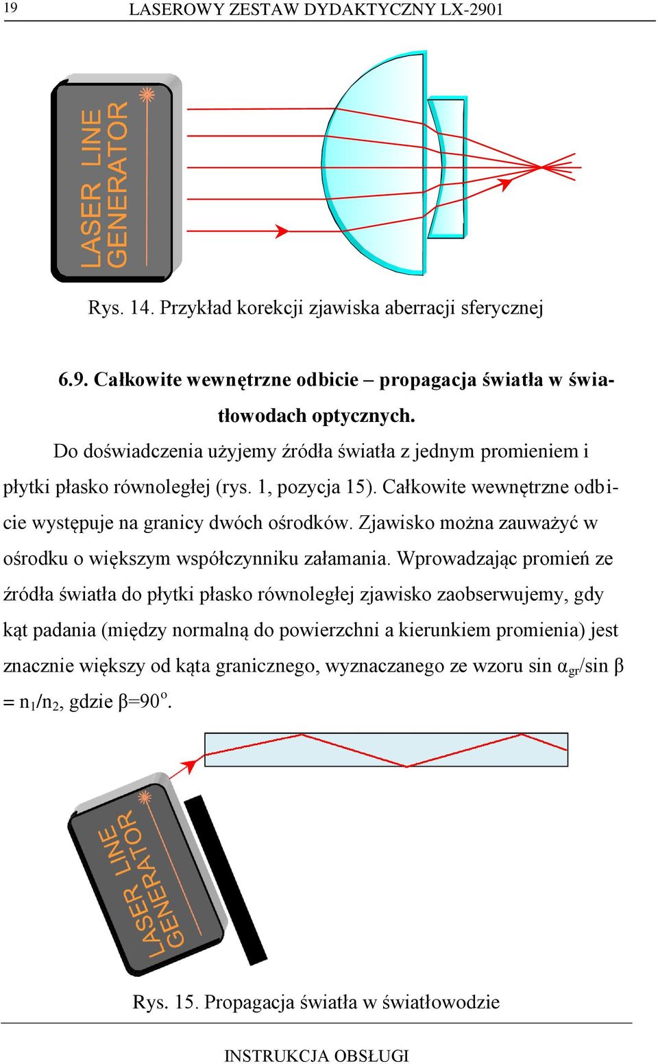 Zjawisko można zauważyć w ośrodku o większym współczynniku załamania.