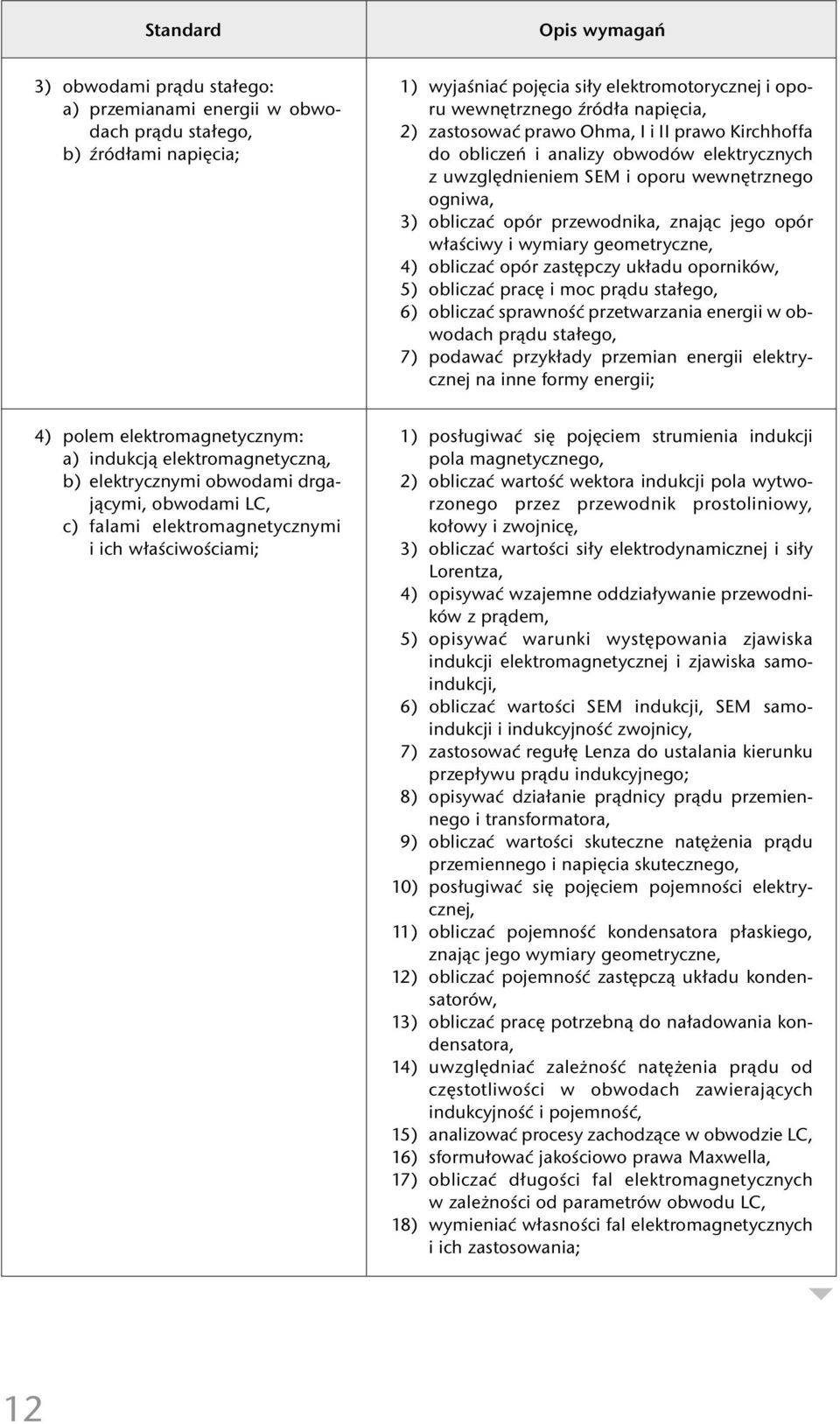 opór właściwy i wymiary geometryczne, 4) obliczać opór zastępczy układu oporników, 5) obliczać pracę i moc prądu stałego, 6) obliczać sprawność przetwarzania energii w obwodach prądu stałego, 7)