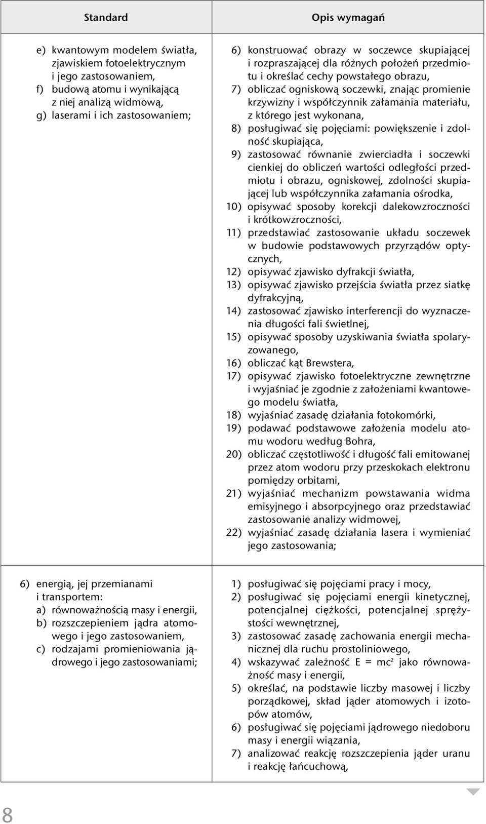 załamania materiału, z którego jest wykonana, 8) posługiwać się pojęciami: powiększenie i zdolność skupiająca, 9) zastosować równanie zwierciadła i soczewki cienkiej do obliczeń wartości odległości