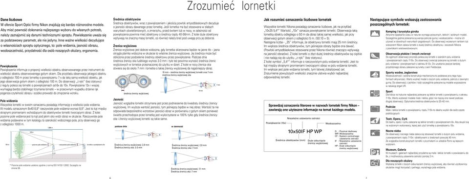 Inne ważne wielkości decydujące o własnościach sprzętu optycznego, to: pole widzenia, jasność obrazu, wodoszczelność, przydatność dla osób noszących okulary, ergonomia.