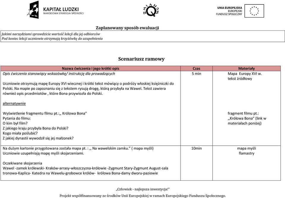 tekst źródłowy Uczniowie otrzymują mapę Europy XVI wiecznej i krótki tekst mówiący o podróży włoskiej księżniczki do Polski. Na mapie po zapoznaniu się z tekstem rysują drogę, którą przybyła na Wawel.