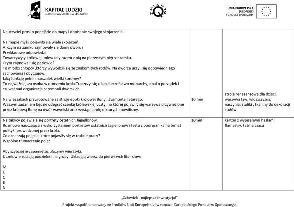 Na dworze uczyli się odpowiedniego zachowania i obyczajów. Jaką funkcję pełnił marszałek wielki koronny? To najważniejsza osoba w otoczeniu króla.