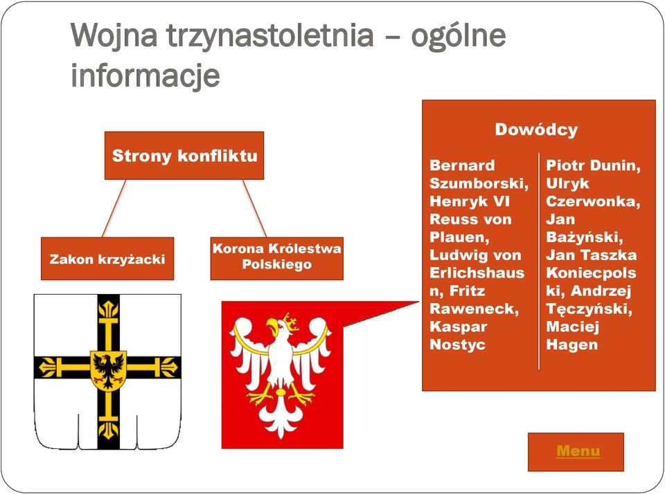 Erlichshaus n, Fritz Raweneck, Kaspar Nostyc Dowódcy Piotr Dunin, Ulryk