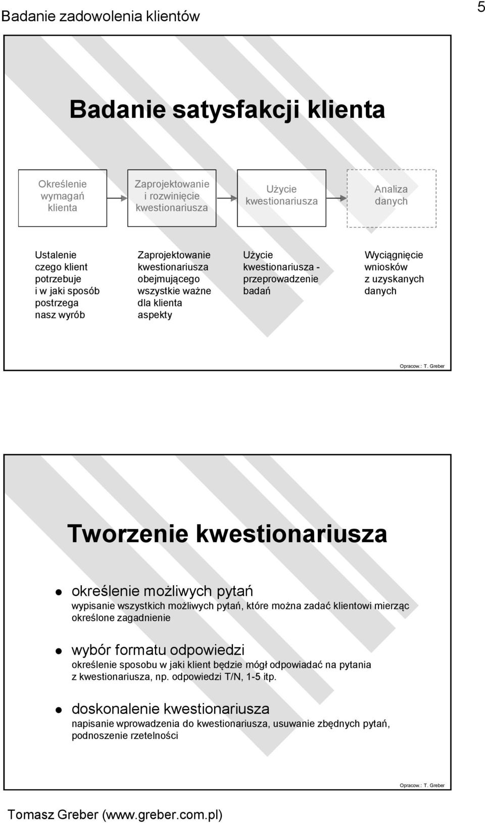 Tworzenie kwestionariusza określenie możliwych pytań wypisanie wszystkich możliwych pytań, które można zadać klientowi mierząc określone zagadnienie wybór formatu odpowiedzi określenie sposobu w