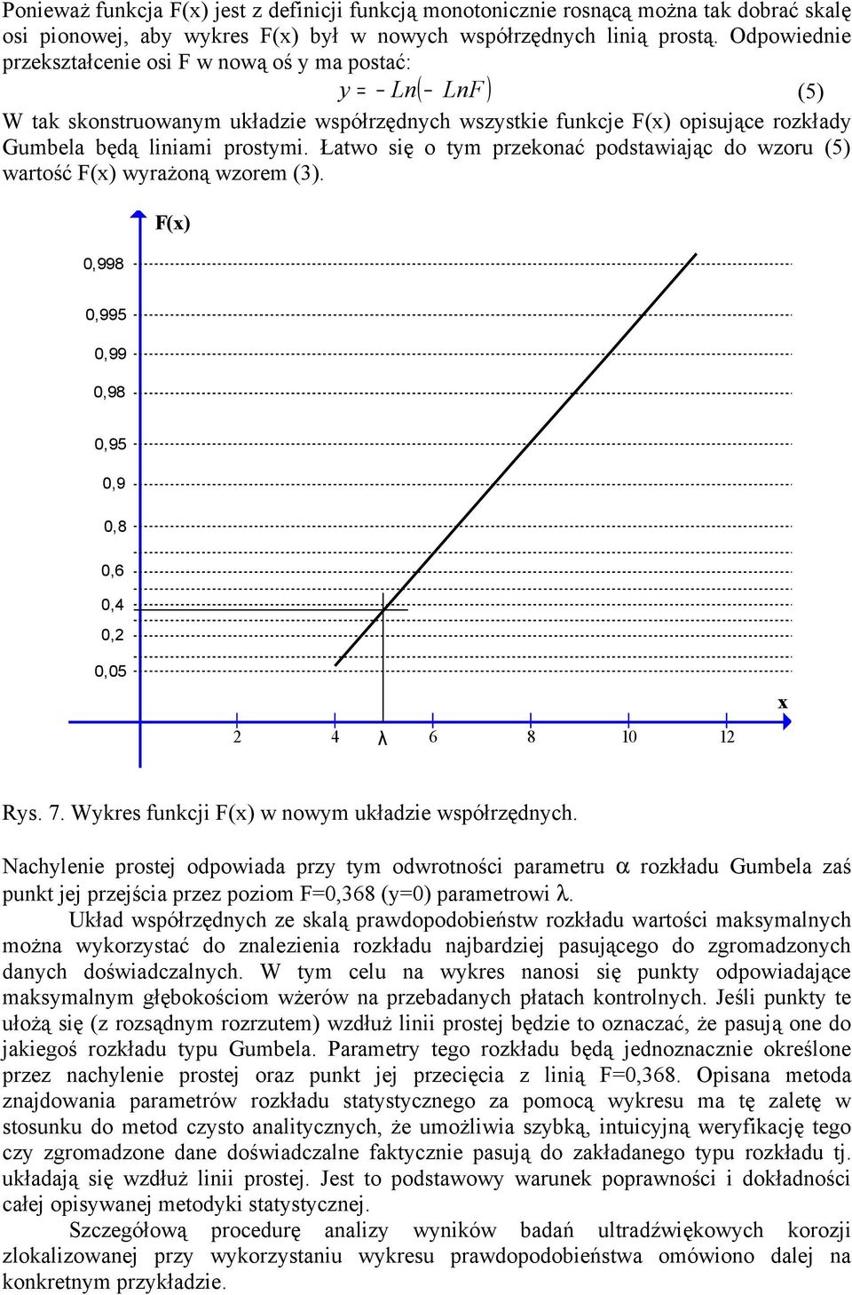 Łatwo się o tym przekonać podstawiając do wzoru (5) wartość F(x) wyrażoną wzorem (3). F(x) 0,998 0,995 0,99 0,98 0,95 0,9 0,8 0,6 0,4 0,2 0,05 x 2 4 λ 6 8 10 12 Rys. 7.