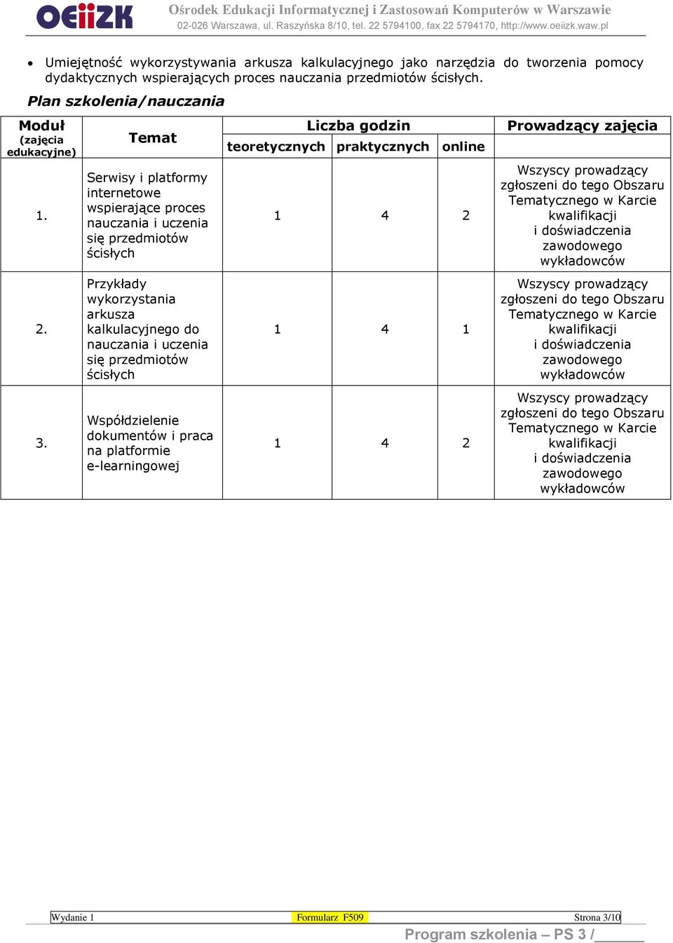 Temat Serwisy i platformy internetowe wspierające proces nauczania i uczenia się przedmiotów ścisłych Przykłady wykorzystania arkusza kalkulacyjnego do nauczania i uczenia się przedmiotów ścisłych