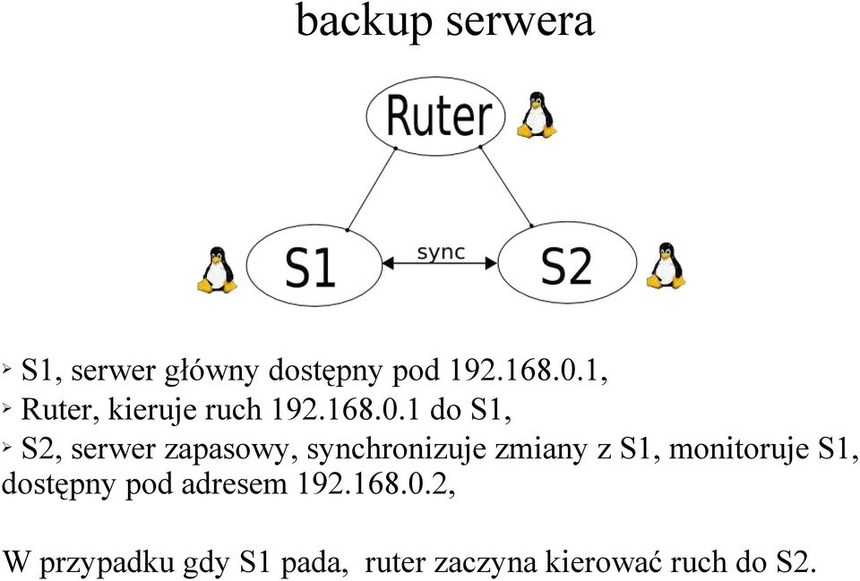 1 do S1, S2, serwer zapasowy, synchronizuje zmiany z S1,