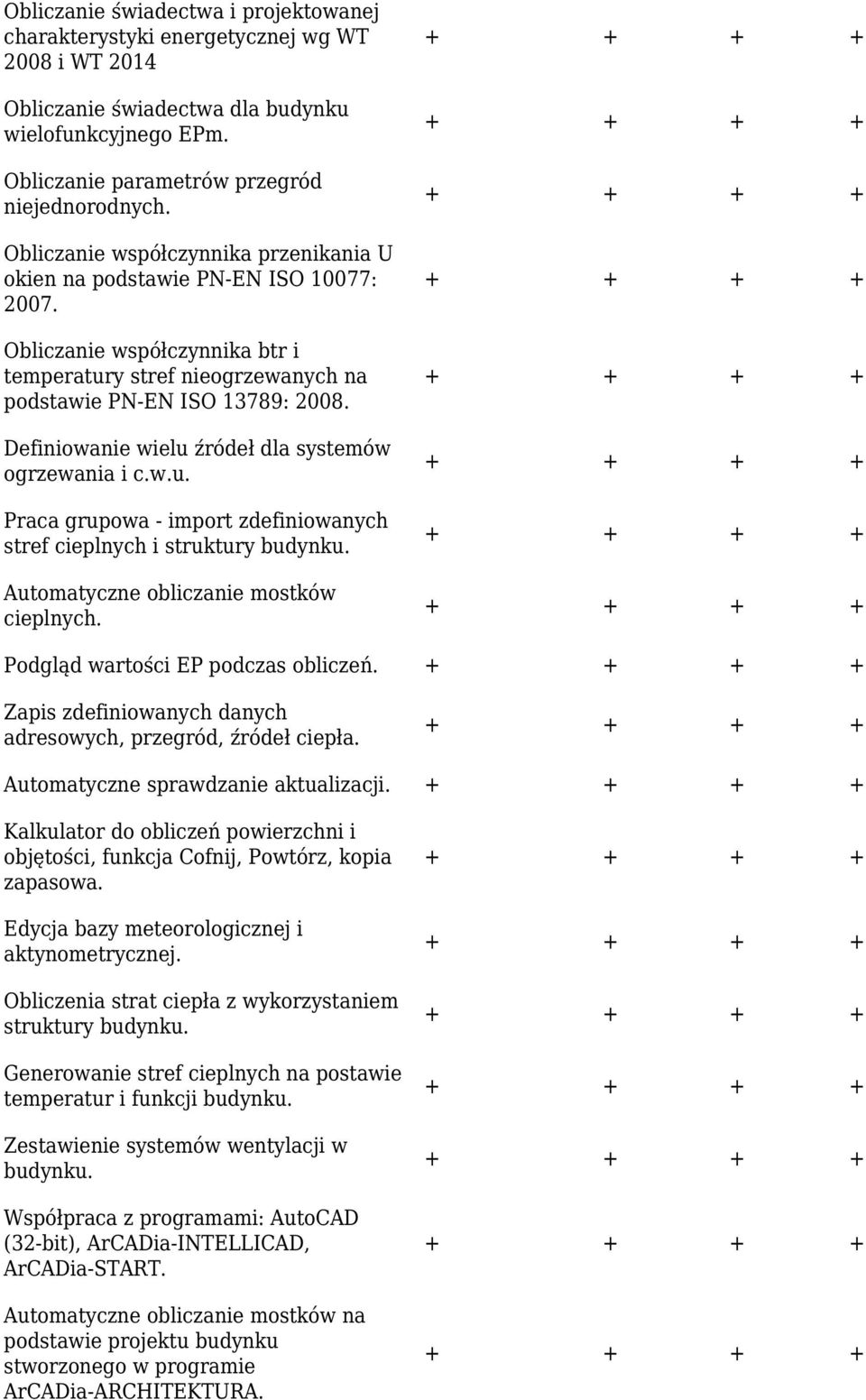 Definiowanie wielu źródeł dla systemów ogrzewania i c.w.u. Praca grupowa - import zdefiniowanych stref cieplnych i struktury budynku. Automatyczne obliczanie mostków cieplnych.