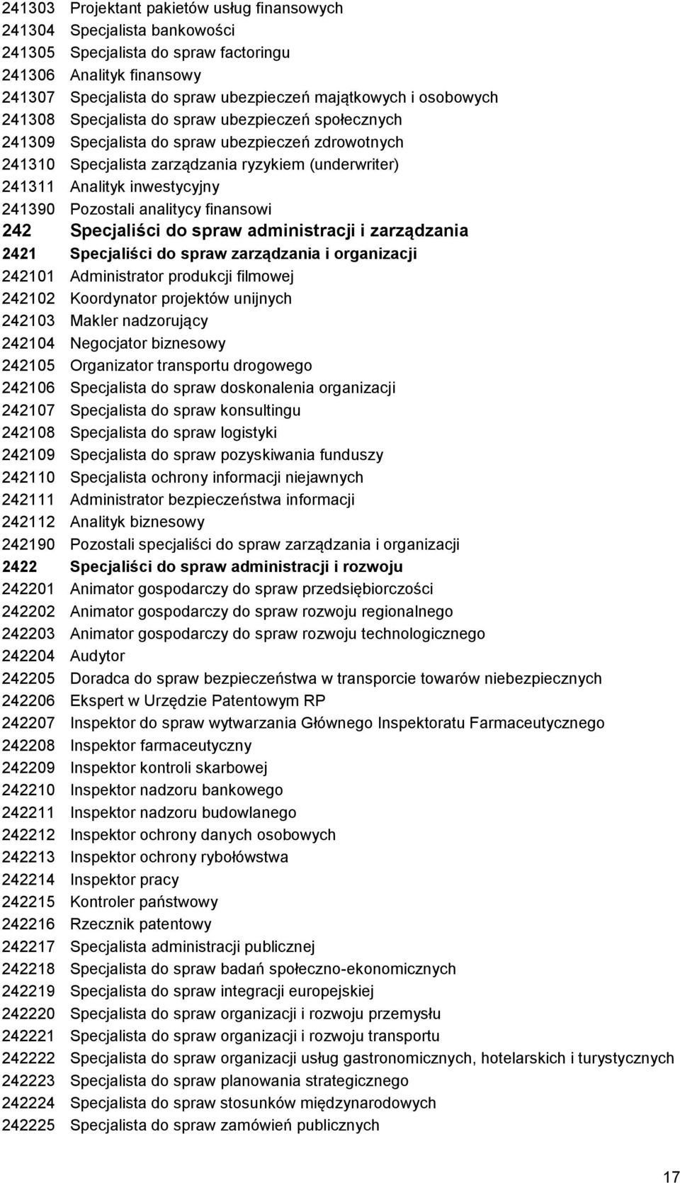 241390 Pozostali analitycy finansowi 242 Specjaliści do spraw administracji i zarządzania 2421 Specjaliści do spraw zarządzania i organizacji 242101 Administrator produkcji filmowej 242102