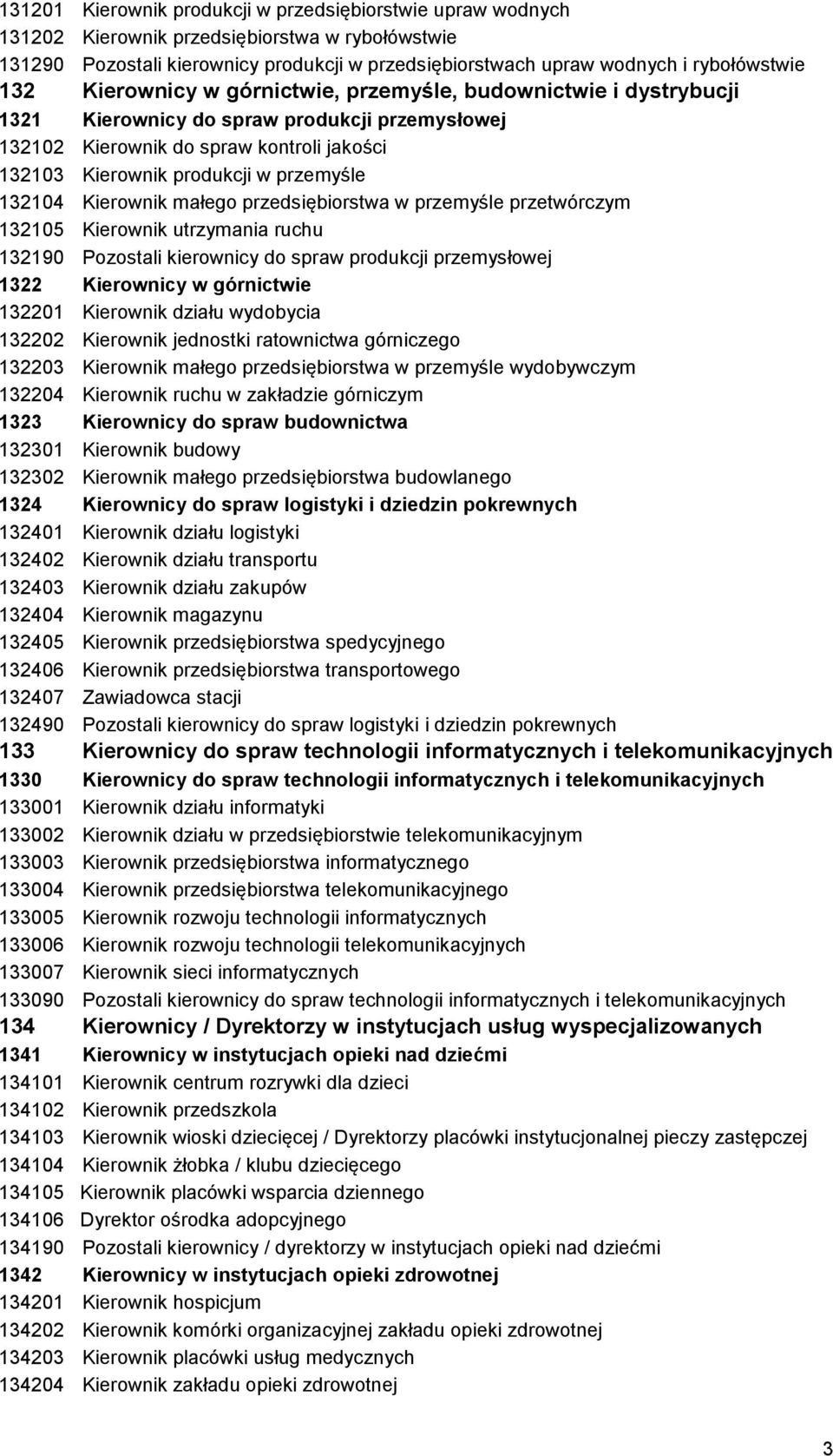 132104 Kierownik małego przedsiębiorstwa w przemyśle przetwórczym 132105 Kierownik utrzymania ruchu 132190 Pozostali kierownicy do spraw produkcji przemysłowej 1322 Kierownicy w górnictwie 132201